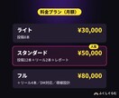 放デイ・児発専用 見学に繋がるSNS投稿を作ります 現役福祉事業者が運用｜放デイ・児発のインスタ集客を代行します イメージ9