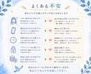 あなたのモヤモヤを言語化し頭を整理しますます うまく言葉にできないお悩みでも大丈夫です イメージ8