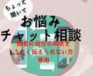 医師に病状を話すお手伝いします 精神疾患などで医師に病状を話すのが苦手な人へのサービスです イメージ1