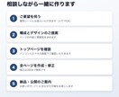 お店・会社のホームページを5ページで作ります 5ページ5万円。スマホ対応・お問い合わせフォーム付き イメージ5