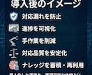 社内業務自動化GAS×Slack連携ツール作ります 現場で使える業務自動化を、設計から実装まで。 イメージ4