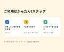 写真を送るだけ、物の手放し方を仕分けします 断捨離・不用品の整理に。手放し先と理由を一覧でお返しします イメージ3