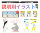 説明用イラスト・取説の図解イラスト制作します 【フリー素材では見つからない】フリー素材にない図解・挿絵など イメージ1