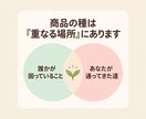 働く女性の副業、何を売るかAIで7日で決めます 「売れるスキルがない」と思う方へ｜経験の棚卸しワーク イメージ3