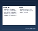 行政書士が内容証明文書を作成します e内容証明対応。行政書士が責任をもって作成 イメージ3
