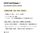 チャネリング四柱推命鑑定書作成します 「宇宙エネルギー四柱推命」で詠む宇宙時間に刻まれたレター イメージ3