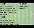 オーダーメイドの悩み解決｜対話型コーチングします 元Jユースチーム主将×元大学サッカー部主将×宅地建物取引士 イメージ3