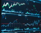 FX専業トレーダーの極意・手堅く勝つ手法伝授します ◉難しいスキルは必要なし◉これでダメなら諦めてください ③ イメージ3