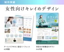 イベントや店舗オープンに！伝わるチラシ作ります チラシ初心者も大丈夫！低価格でも丁寧で魅力的なデザイン イメージ2