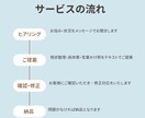 高校通級・生徒支援を一緒に考えます 「どんな支援をしたらいい？」実践的な答えを一緒に考えます！ イメージ2