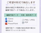 画像・PDFを見やすい編集資料に整えます 発信者向けに情報整理からCanva・パワポ化まで対応 イメージ6