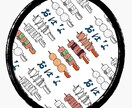 ショップカード、ステッカー、Tシャツ、マスク、ます 南国風のイラストが得意なイラスト屋です！ イメージ4