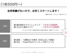 パワポ資料をお安く作成・添削します 現役営業が"現場で使える"資料をつくります！ イメージ3