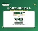 人件費が自動計算されるシフト表を作成します もう壊れない・自動計算で人件費が一瞬で見える イメージ1