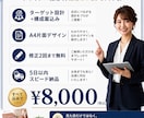 サロン・美容系チラシ制作します 集客につながるサロンチラシ制作します イメージ5