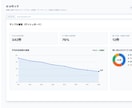 AIで作りたいサービスを要件・画面まで具体化します 要件未確定OK｜機能優先順位・HTML UIモックまで整理 イメージ6
