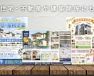 効果の出るチラシ10,000円（税別）で作成します 修正は何度でも！地図作成込み！各種用途・業種対応 イメージ7
