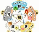 天中殺で開運しますます 天中殺をチャンスに変えてステージアップ イメージ3