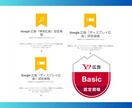 大手広告代理店のエースプランナーが集客相談にのます 限らた予算や時間の中でやるべき手法・優先順位がわかる イメージ8