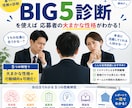 論文にも使われている性格分析を伝授します 【簡単】たった５つの要素で分析できます イメージ2