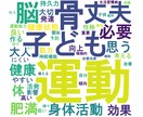 オーダーメイドのワードクラウド作成します 文字データと画像データさえあればOK イメージ1