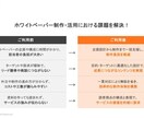 早く・安くに応えるホワイトペーパー制作承ります 「予算・リソース・知見が無い」を解決します！ イメージ5