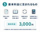 メモや箇条書きを伝わる文章に整えます 下書き・要点整理から使える文書へまとめます イメージ5