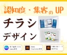 迅速対応！分かりやすさ重視でビジネスを応援します 早急に流れる日常の中の１秒に賭ける。 イメージ1