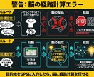 SNSでファン化しやすい図解作成ツールを納品します あなたのアイコンを使った専用の図解作成ツールを開発します、 イメージ3