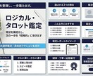 感情を整理し、一歩踏み出す。タロットで読みときます 「なんとなく」を卒業。論理が導く、次にすべきことの最適解。 イメージ1