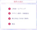 女性の目に留まる！女性向けweb画像制作します Instagram広告・SNS広告・ECバナーお任せください イメージ5