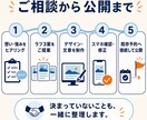 既存予約へつなぐ宿泊ページを5万円で作ります 予約システムはそのまま。泊まりたい理由を伝えます イメージ8