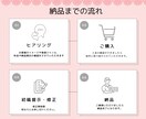 女性向け♡LINEリッチメッセージ画像を制作します かわいい／優しい／高級感☆ “女性が好む”画像をお届け♪ イメージ2
