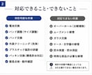 腕時計のメンテナンス承ります 時計店勤務経験を活かし丁寧に対応します イメージ2