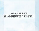 御社のVTuber事務所を儲かる事務所にします 短期の話題化も、長期の安定収益も。あなたの事務所仕様に最適化 イメージ1
