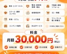 Threads運用をまるっと代行します 今、Threadsは認知拡大を狙いやすいSNSのひとつです。 イメージ4