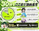 AIに任せる仕事を30分で一緒に見つけます AIに任せられる仕事の候補と、最初の一歩が分かります イメージ2