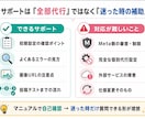 Threads予約投稿ツールをお渡ししますます 動画マニュアル付きで初心者も安心 イメージ2