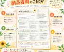 医療・介護現場の課題整理・改善をサポートします 現場の声を大切に、課題の分析から改善策の提案まで支援します イメージ4