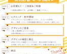 特別価格！印象に残る画像を作成します サムネ・バナーなどさまざまな媒体に対応可能! イメージ4