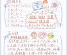 やさしい雰囲気︎のオリジナルイラストを制作します SNS・アイコン・一枚絵／ご相談歓迎 イメージ6