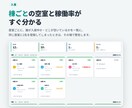 グループホームの入居・採用管理アプリ作ります 月額0円。入居も空室も採用も、1つの画面で管理 イメージ3