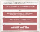 サロンやラグジュアリー系のロゴデザインを作成します 実績120件以上｜想いと世界観を大切に、上質なロゴを制作 イメージ7