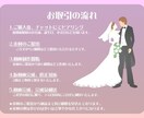 選べるイメージ☆プロフィールムービー作成します ご希望の動画のイメージにつきましてはサンプルをご確認ください イメージ3