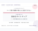AIでどんなサイトも自分で作れるようにします 求人・予約・EC・会員まで会話だけで自由に構築 イメージ2