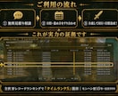 モンハンワイルズ｜Sランク挑戦＆素材集め同行します レコランS勢が同行｜タイムアタックも効率周回もお任せ イメージ3