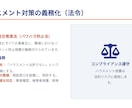 介護の法定研修・新人教育スライド作ります 介護17年の現役管理者がAIで作成。虐待防止・BCP等に対応 イメージ2