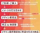 プロが温かみのある世界で1つのロゴを作成します 個人の方にも依頼しやすいリーズナブル価格です。 イメージ5