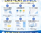 PPCアフィリエイト1案件を0から設計します 案件と予算を渡すだけ｜PPCの0→1を一式設計 イメージ3