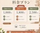 カフェのInstagram画像を作成しますます 新商品や季節限定メニューの魅力が伝わる投稿画像を制作します イメージ4